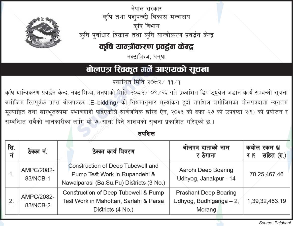 Agricultural Mechanization Promotion Center, Naktajij, Dhanusha