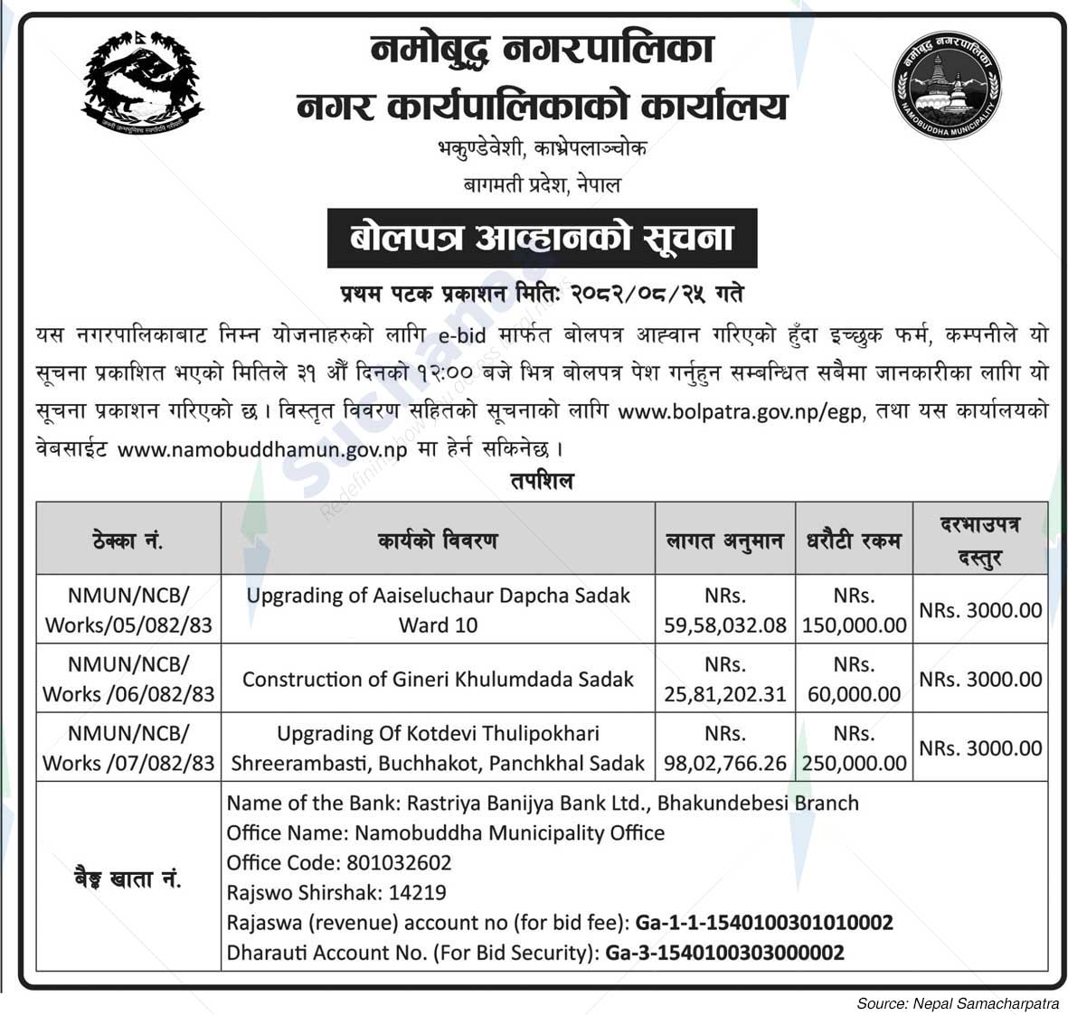 Namobudhha Municipality