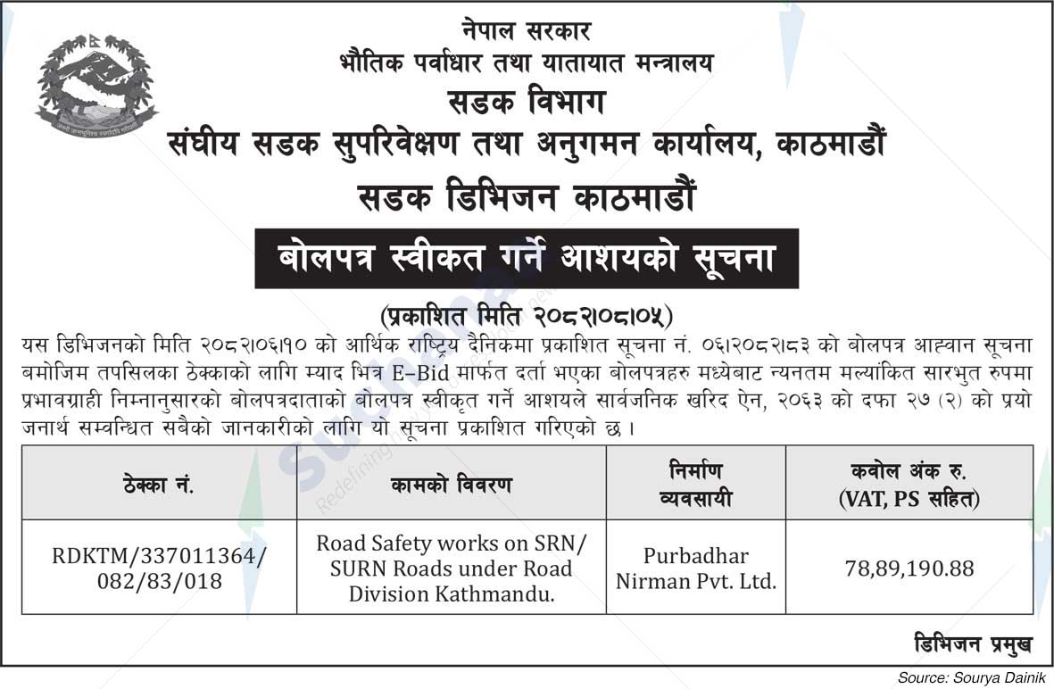 Road Division, Kathmandu