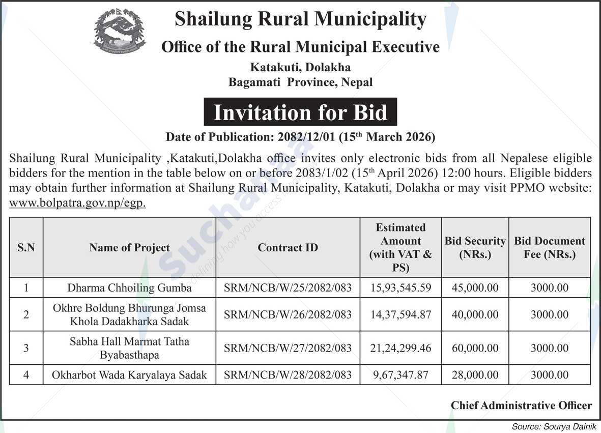 Shailung Rural Municipality