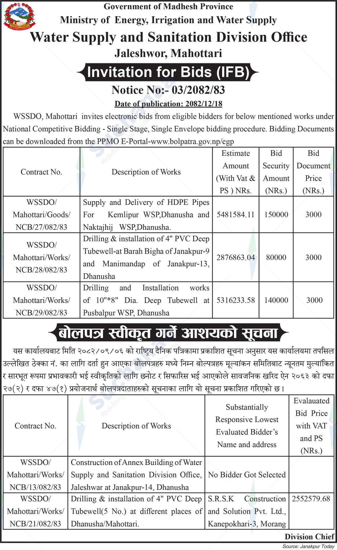 Water Supply and Sanitation Division Office, Mahottari