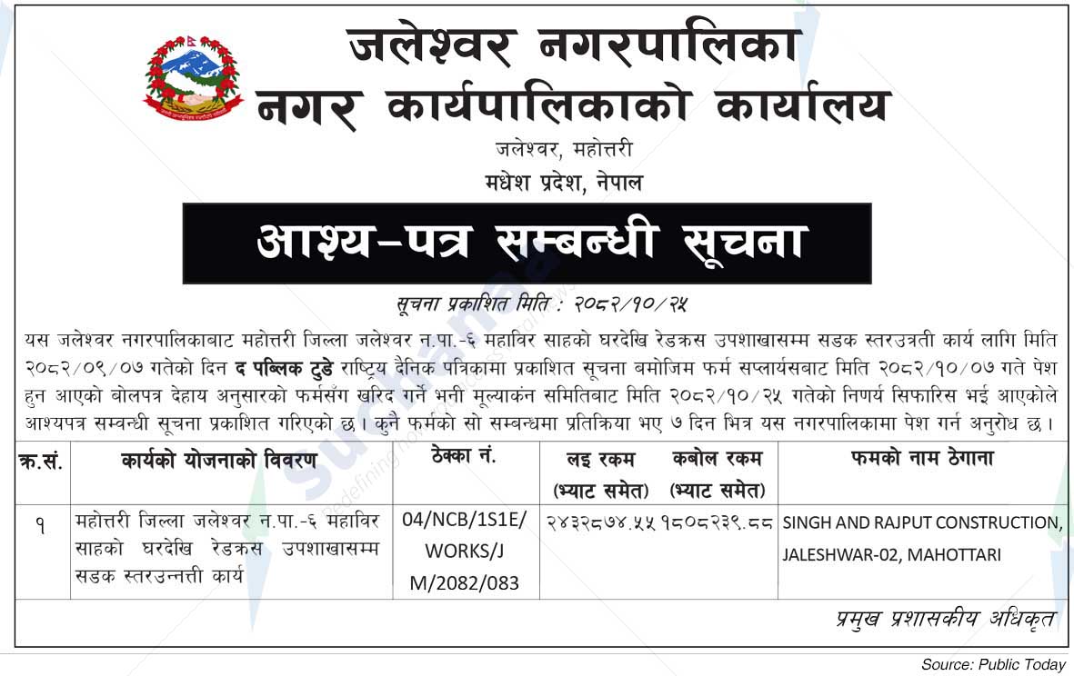 Jaleshwor Municipality