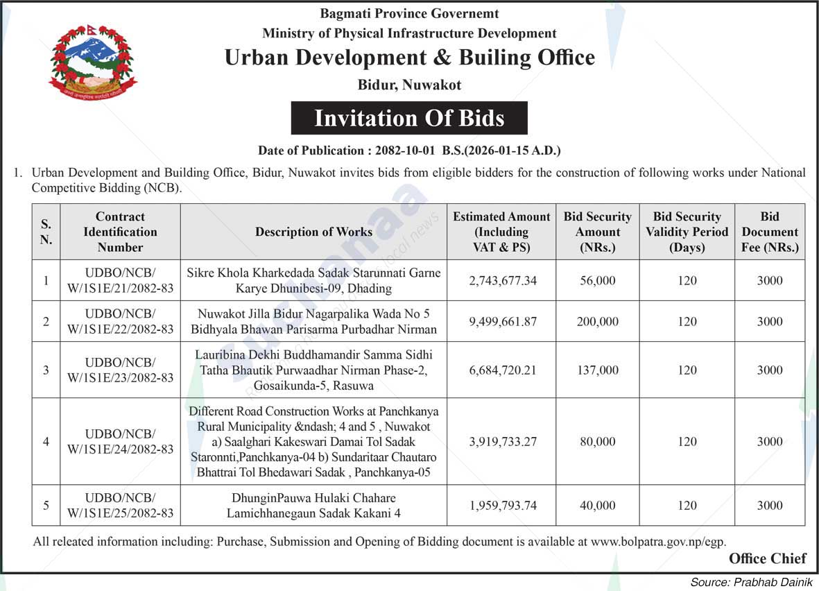 Urban Development & Building Office, Bidur Nuwakot