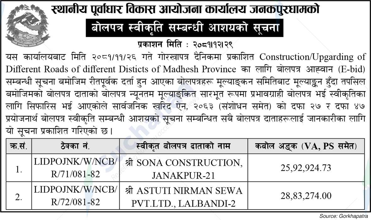Local Infrastructure Development Project Office