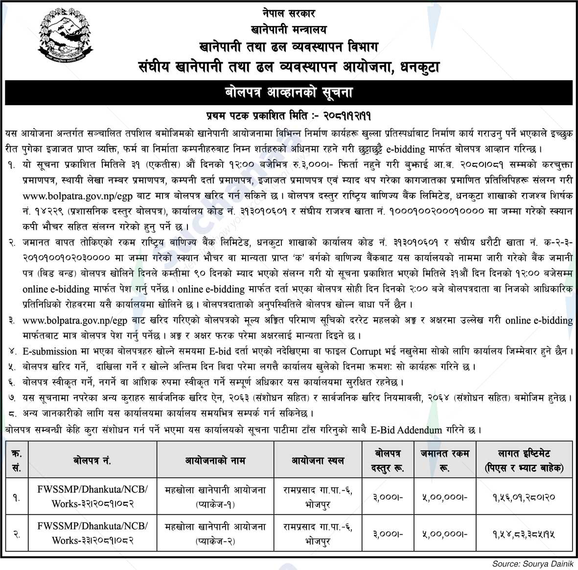Federal Water and Sewerage Management Project, Dhankuta
