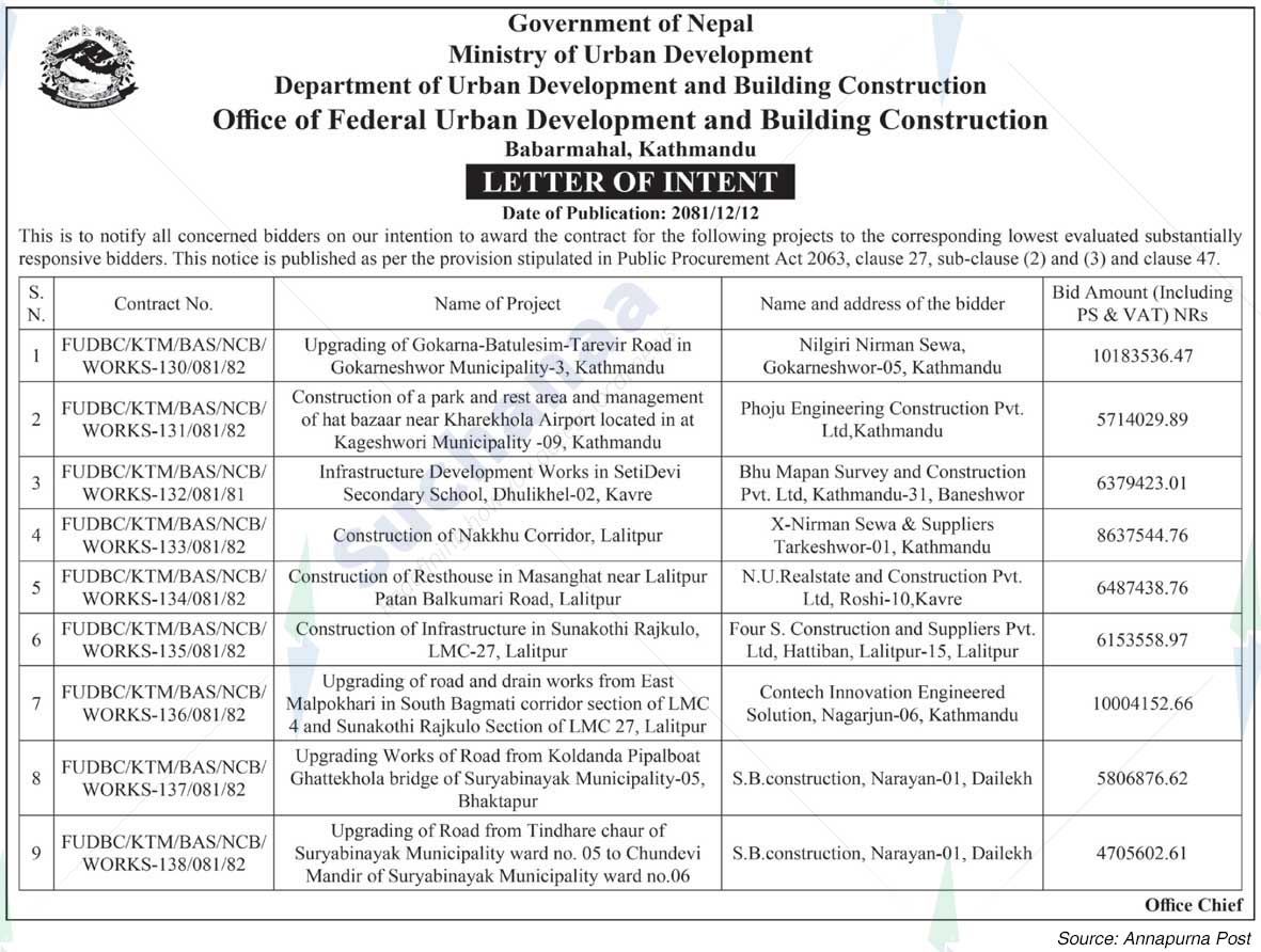 Department of Urban Development and Building Construction