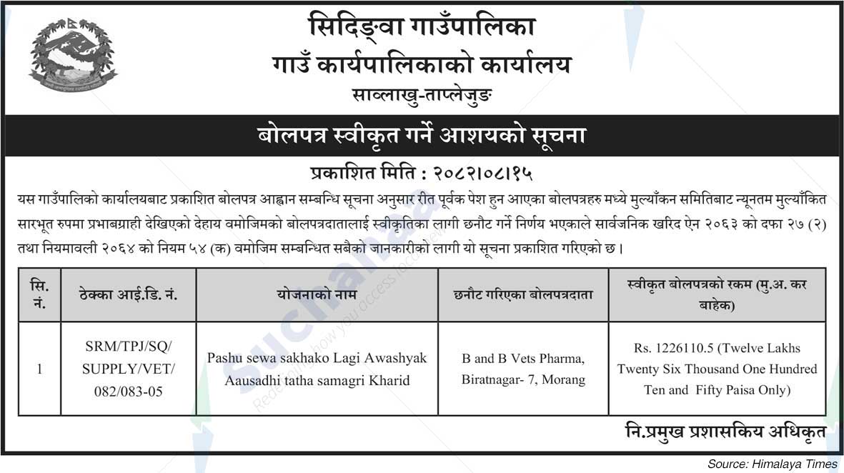 Sidingba Rural Municipality