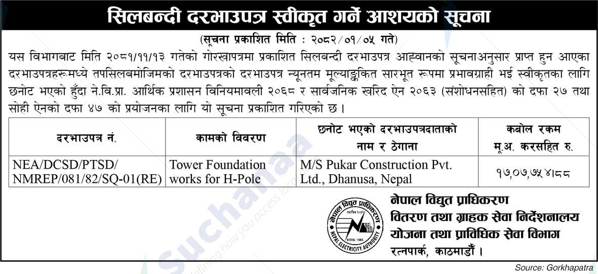 Nepal Electricity Authority