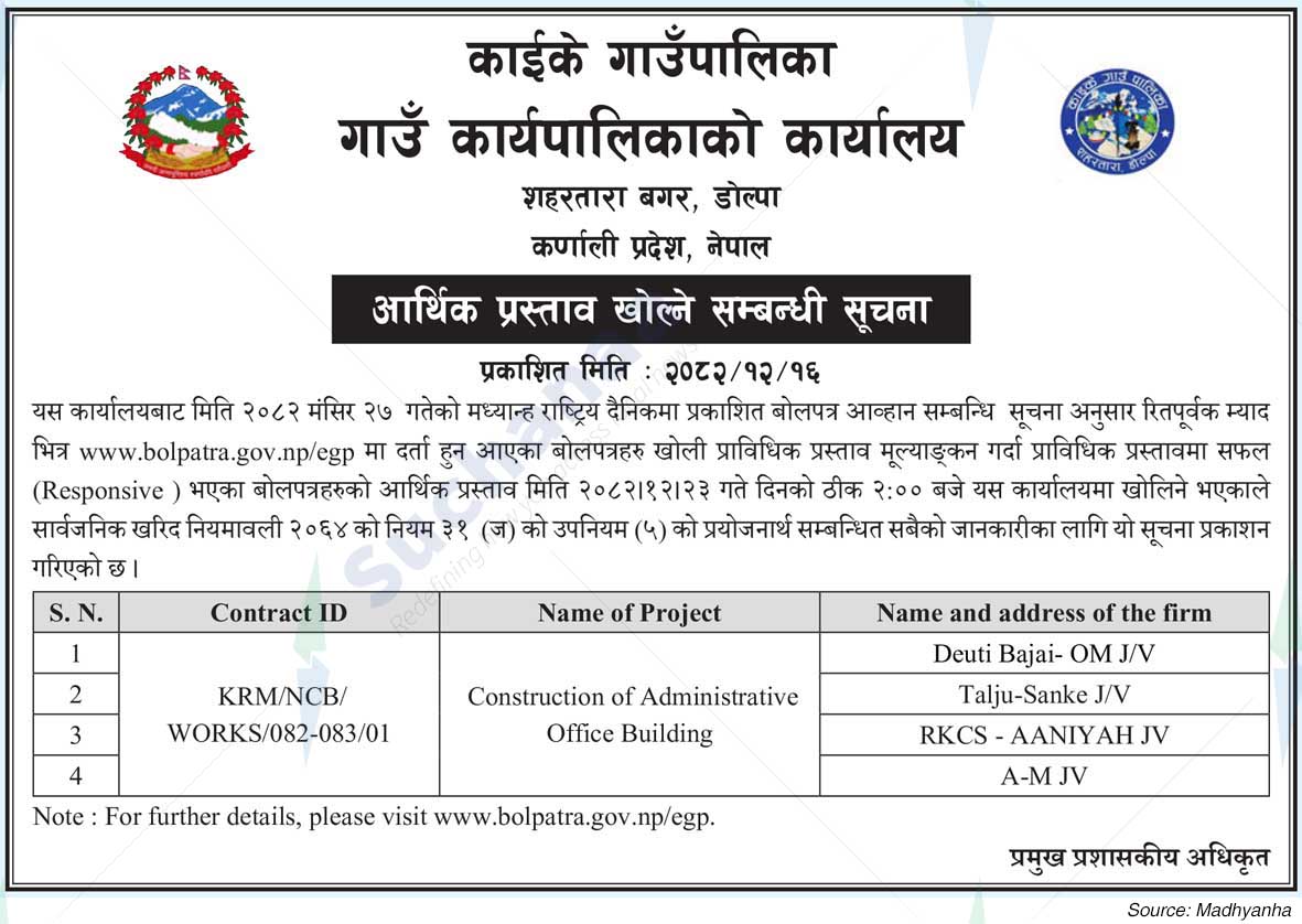 Kaike Rural Municipality