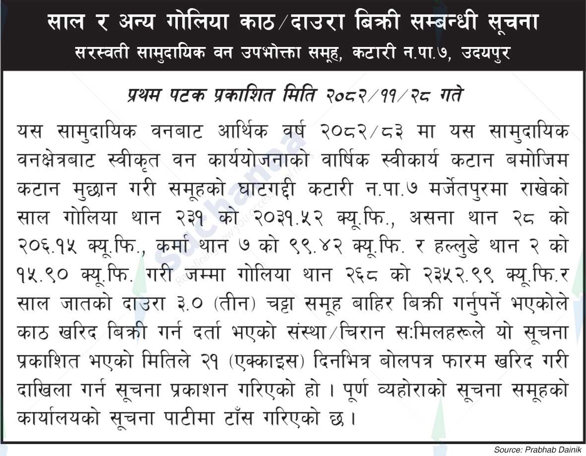 Saraswati Saa.Wa.Wo.Sa.