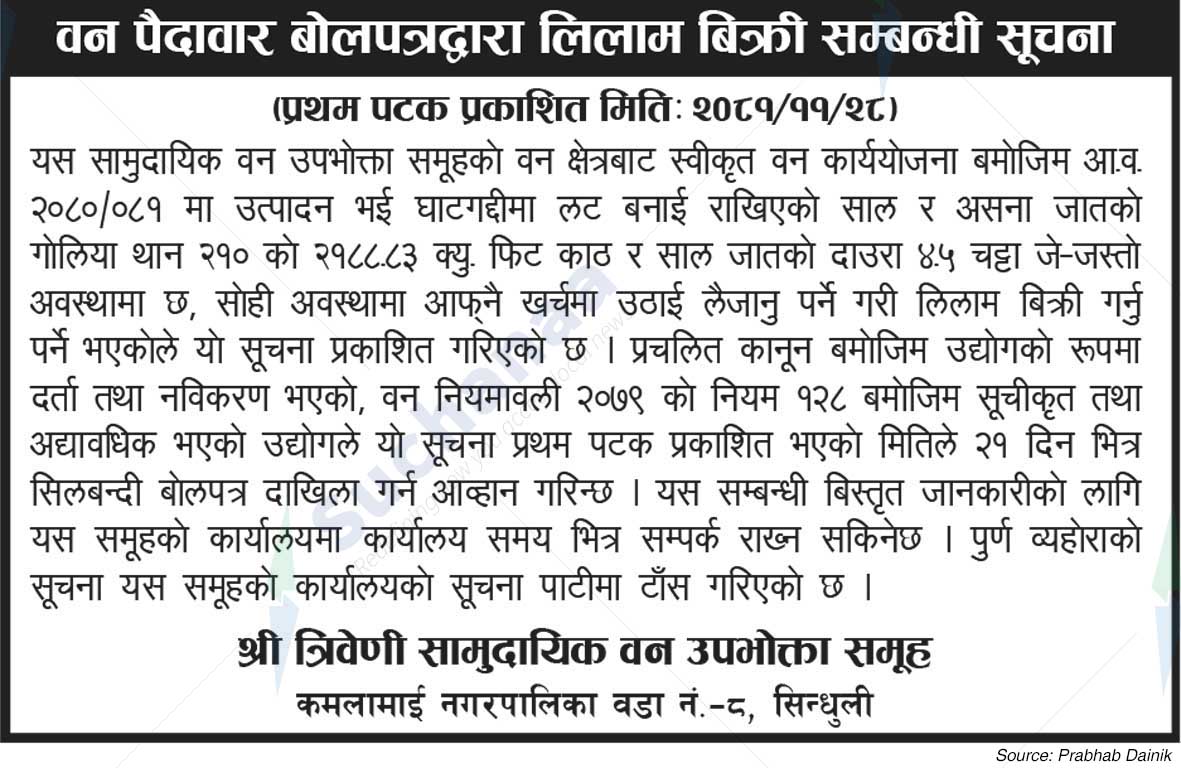 Shree Triveni Saa.Wa.Wo.Sa.