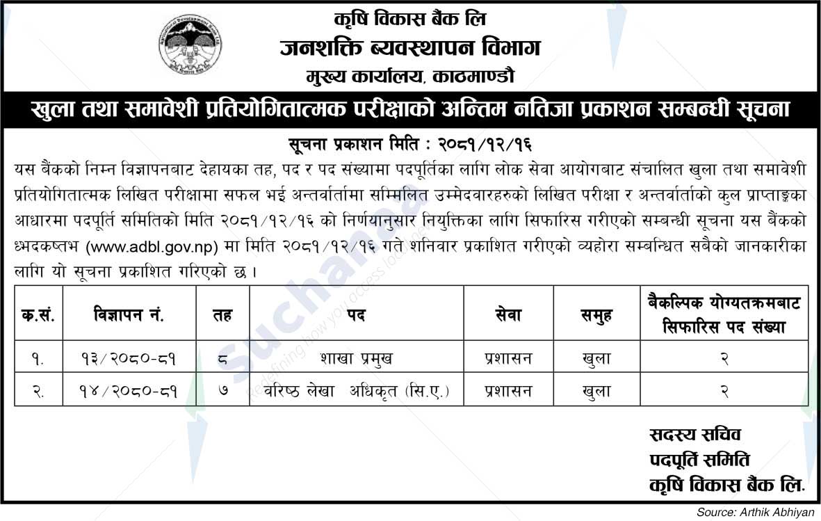 Agricultural Development Bank Ltd.