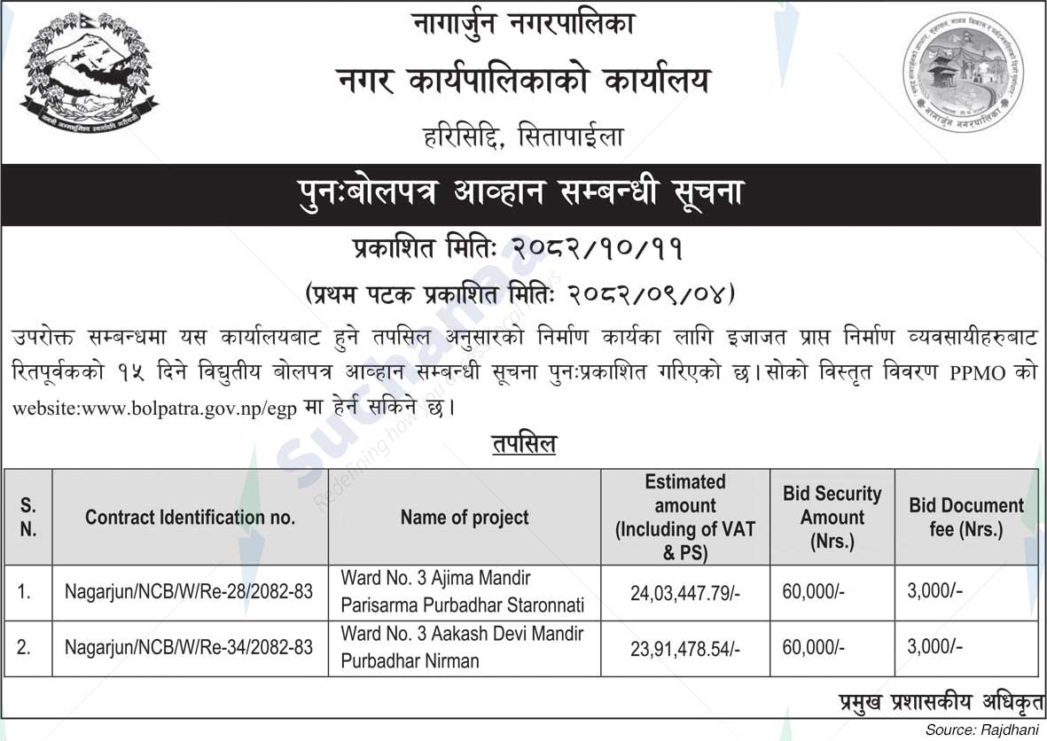 Nagarjun Municipality