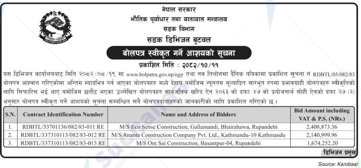 Road Division, Butwal