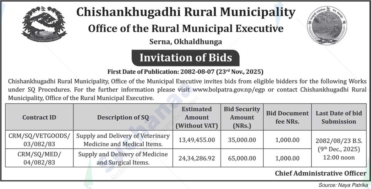 Chisankhugadhi Rural Municipality