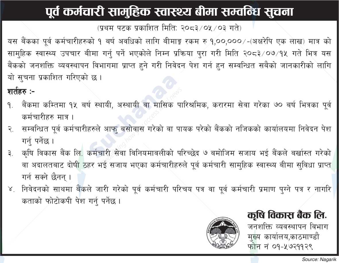 Agricultural Development Bank Limited