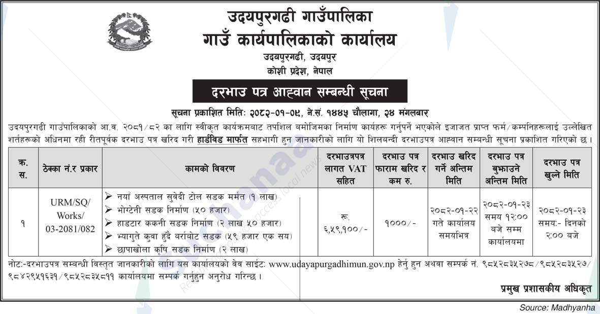 Udaypurgadi Rural Municipality