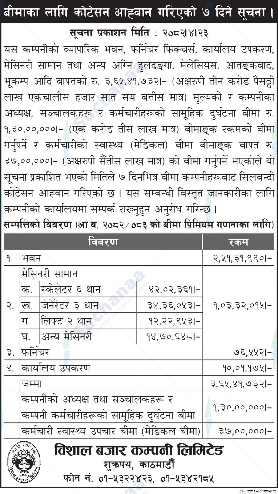 Bishal Bazar Company Limited