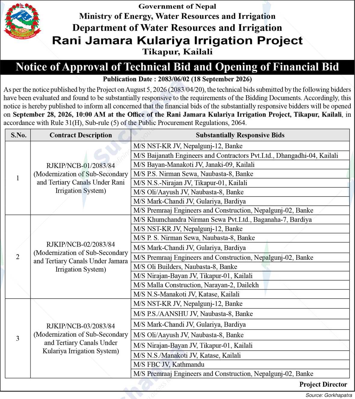 Department of Water Resource and Irrigation