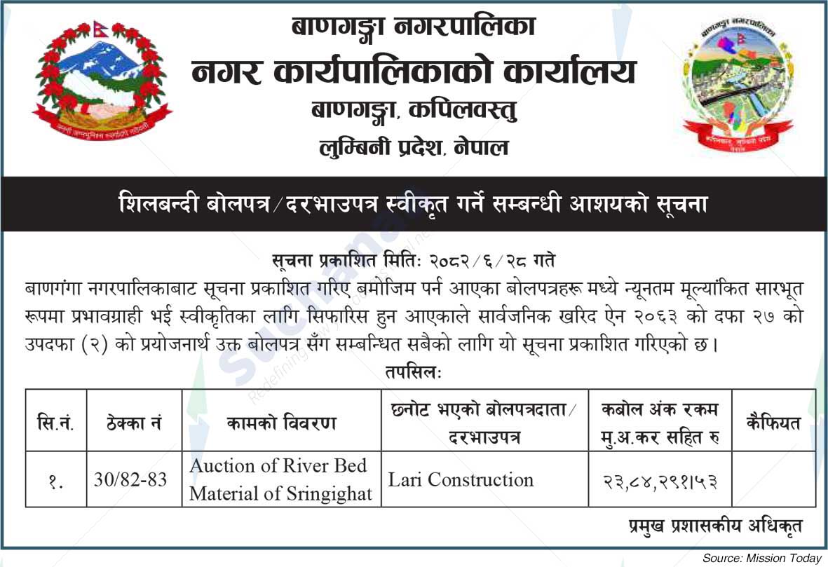 Banganga Municipality