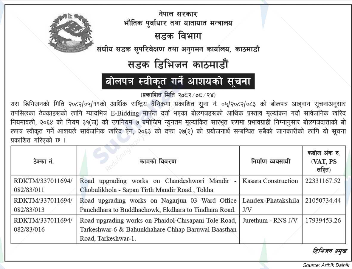 Road Division Kathmandu