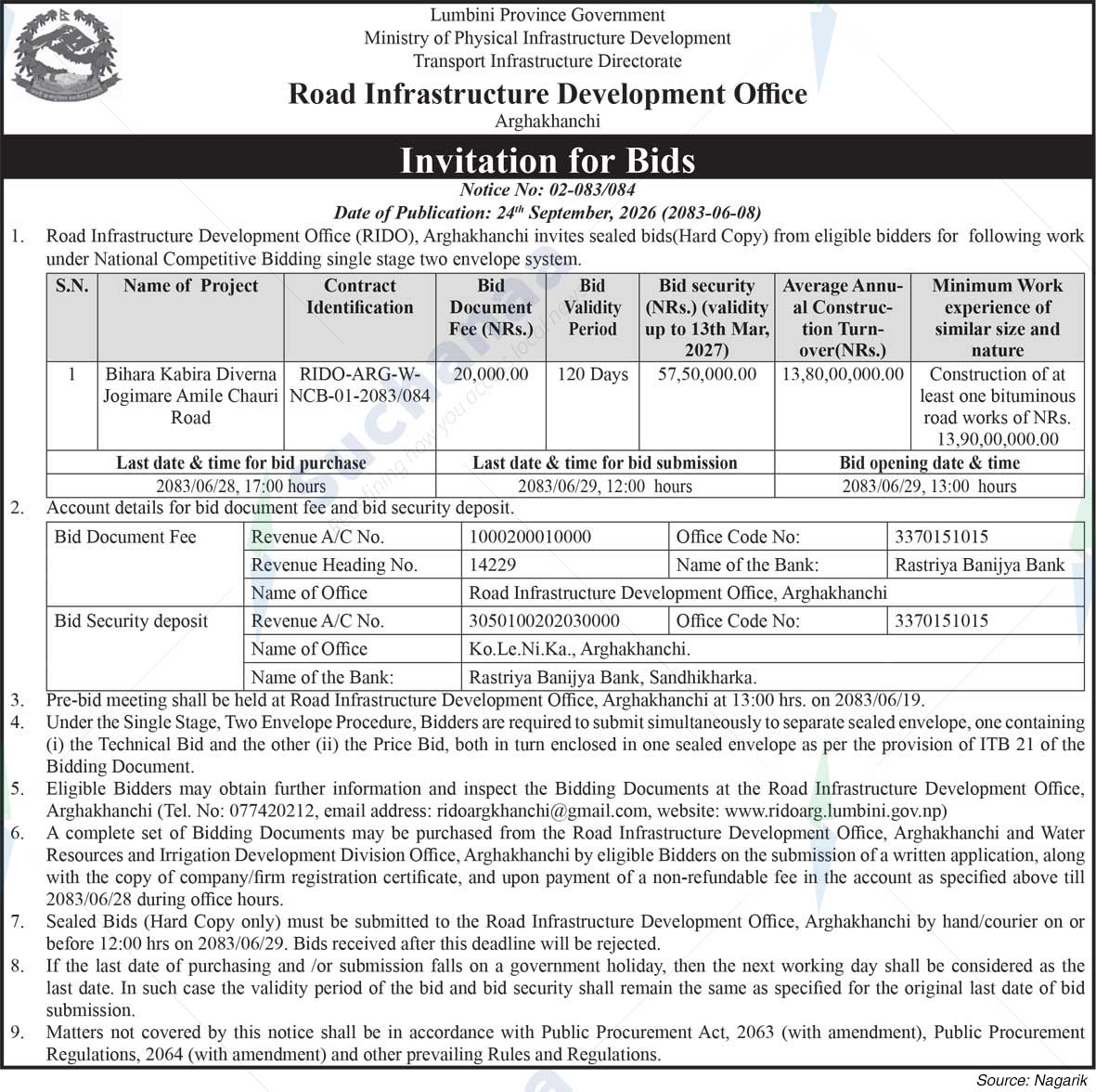 Road Infrastructure Development Office