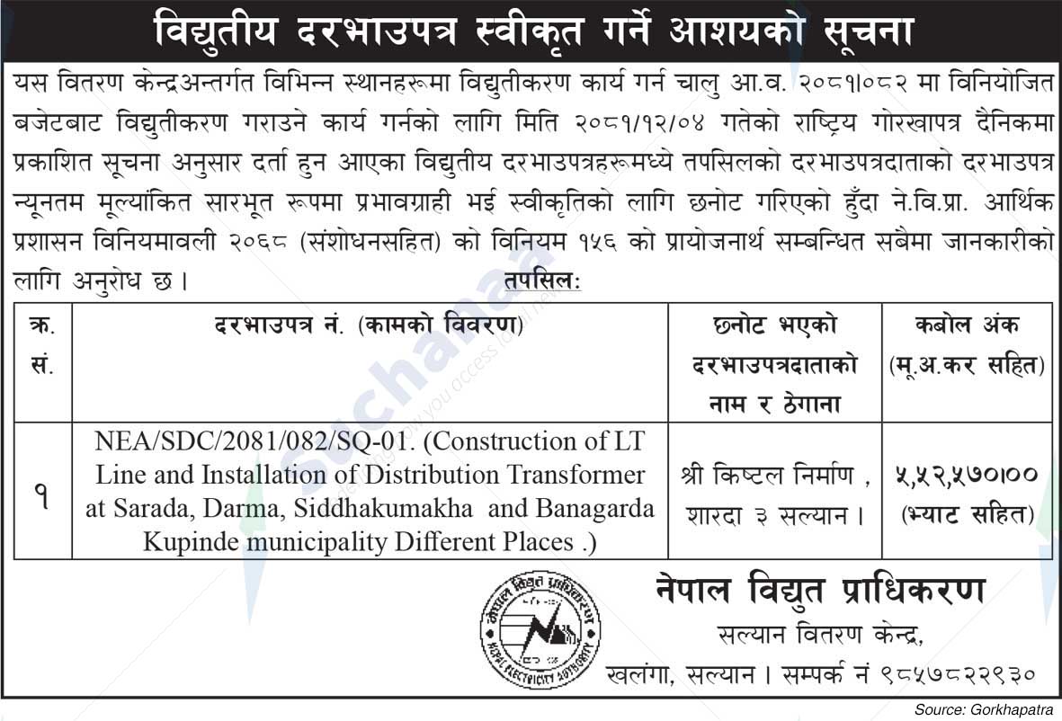 Nepal Electricity Authority