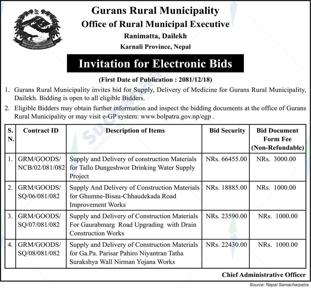 Gurans Rural Municipality