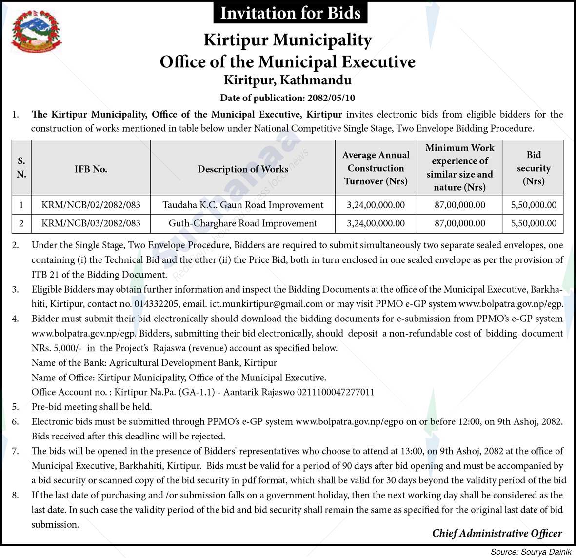Kirtipur Municipality