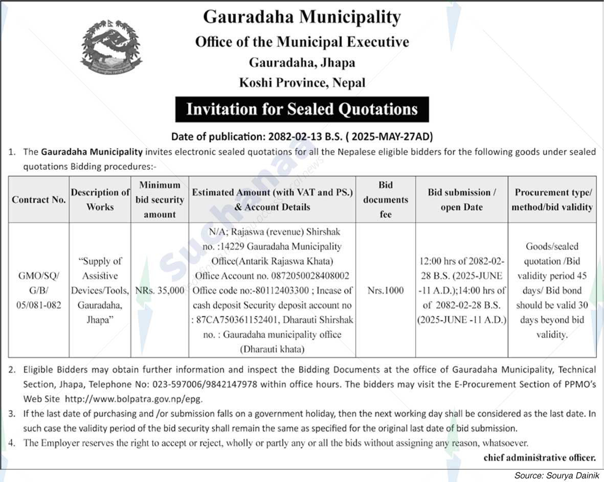 Gauradaha Municipality