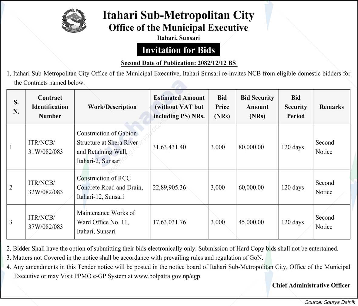 Itahari Sub-Metropolitan City