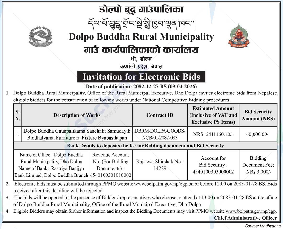 Dolpo Buddha Rural Municipality