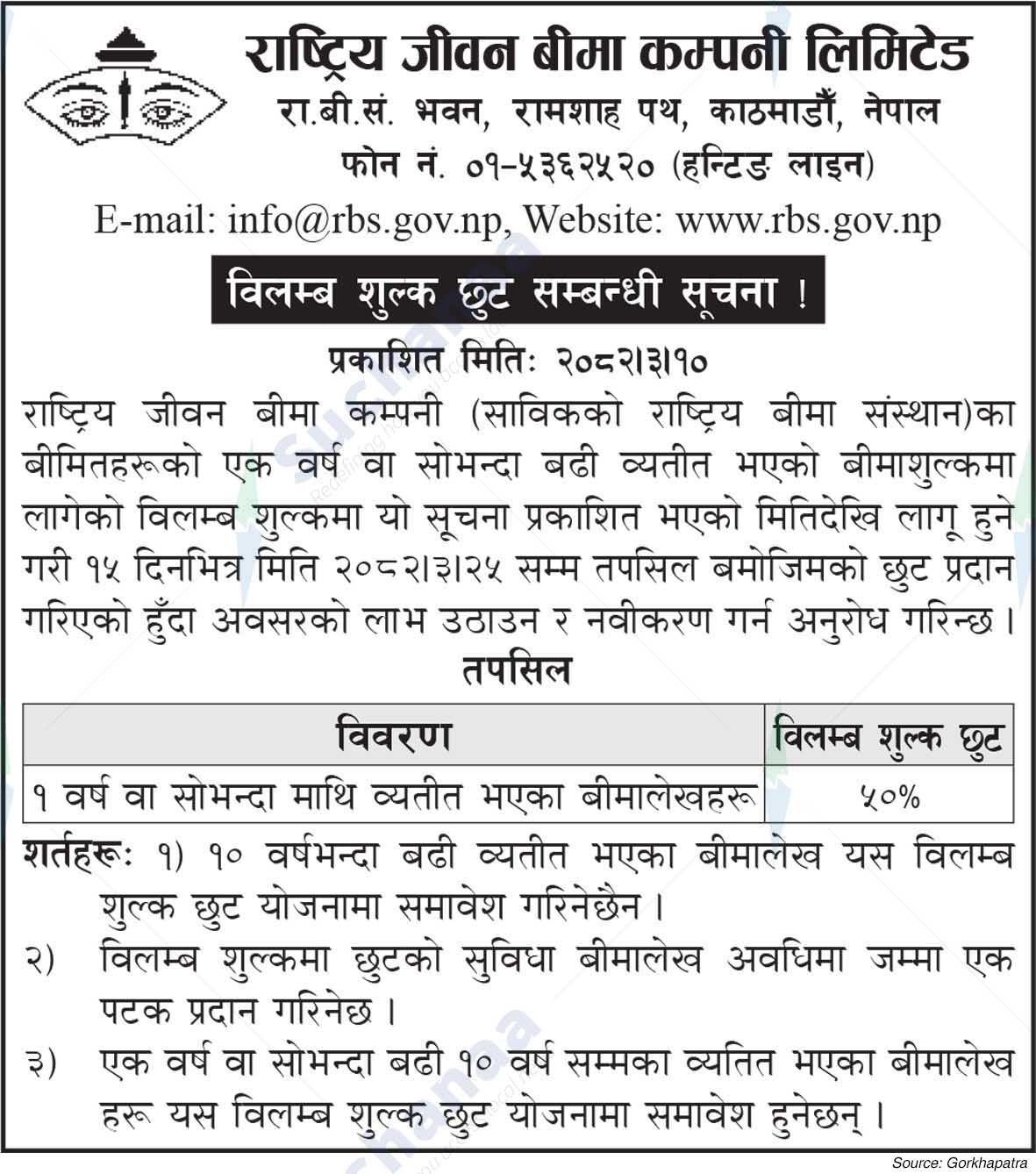 National Life Insurance Company Limited