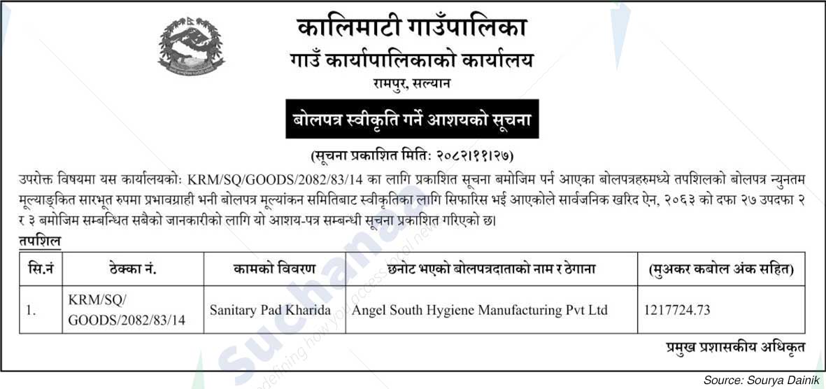 Kalimati Rural Municipality