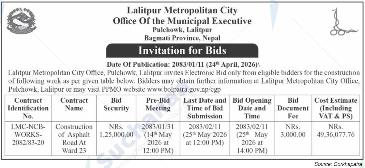 Lalitpur Metropolitan City