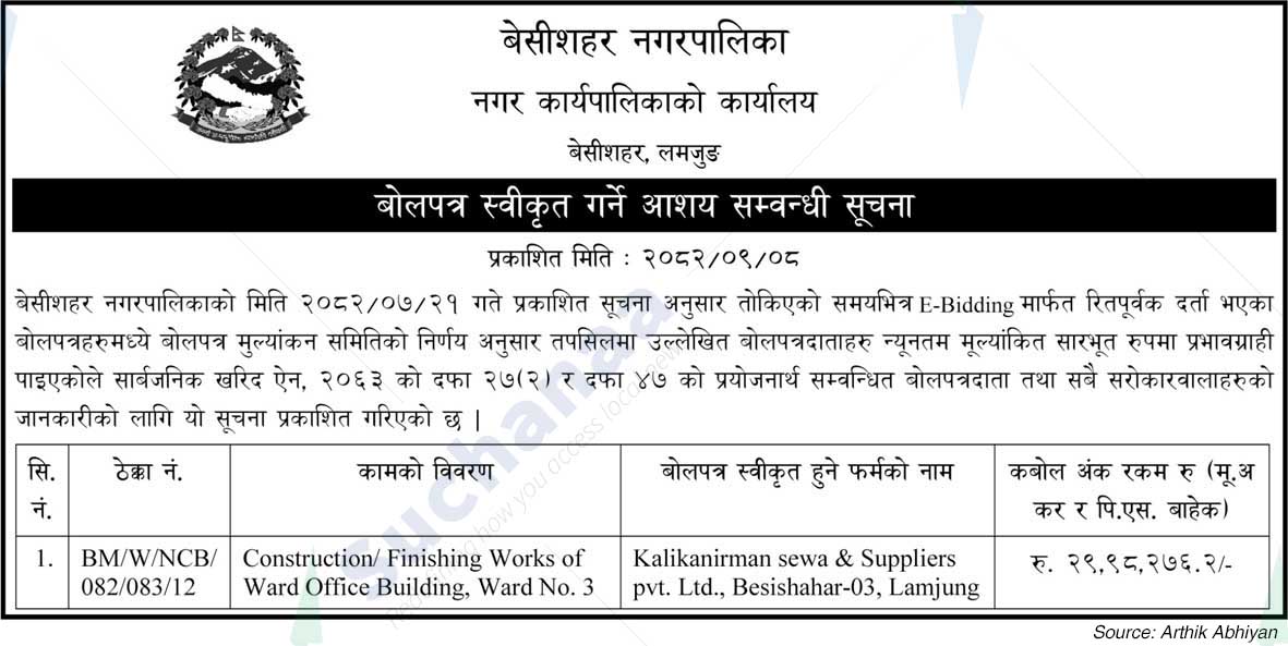 Besishahar Municipality