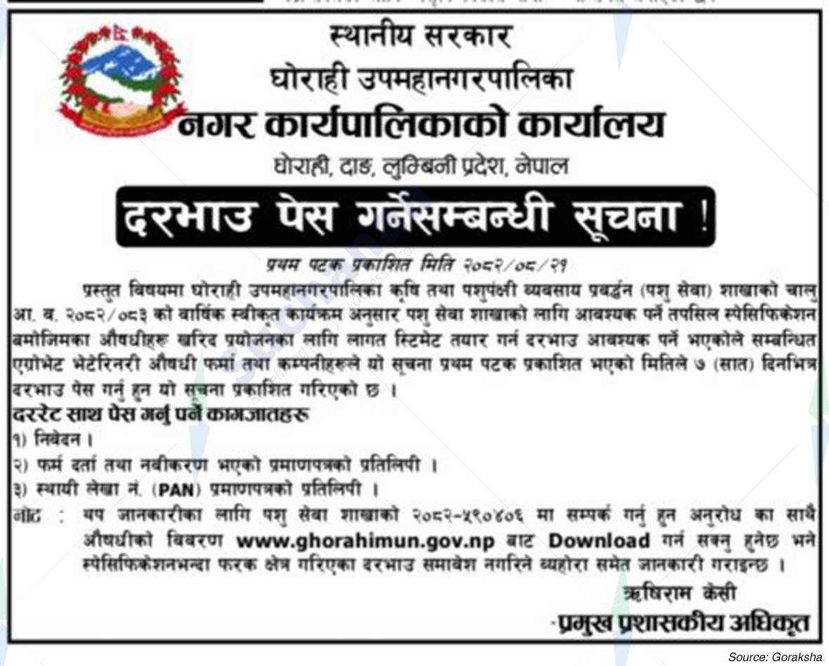 Ghorahi Sub-Metropolitan City