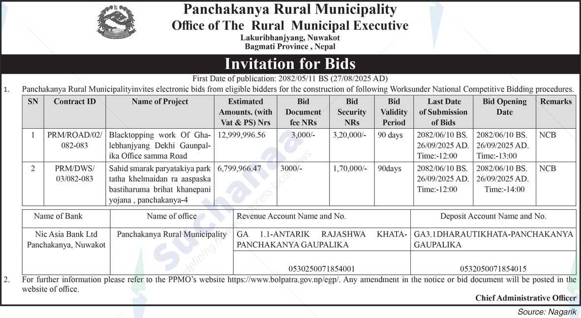 Panchakanya Rural Municipality