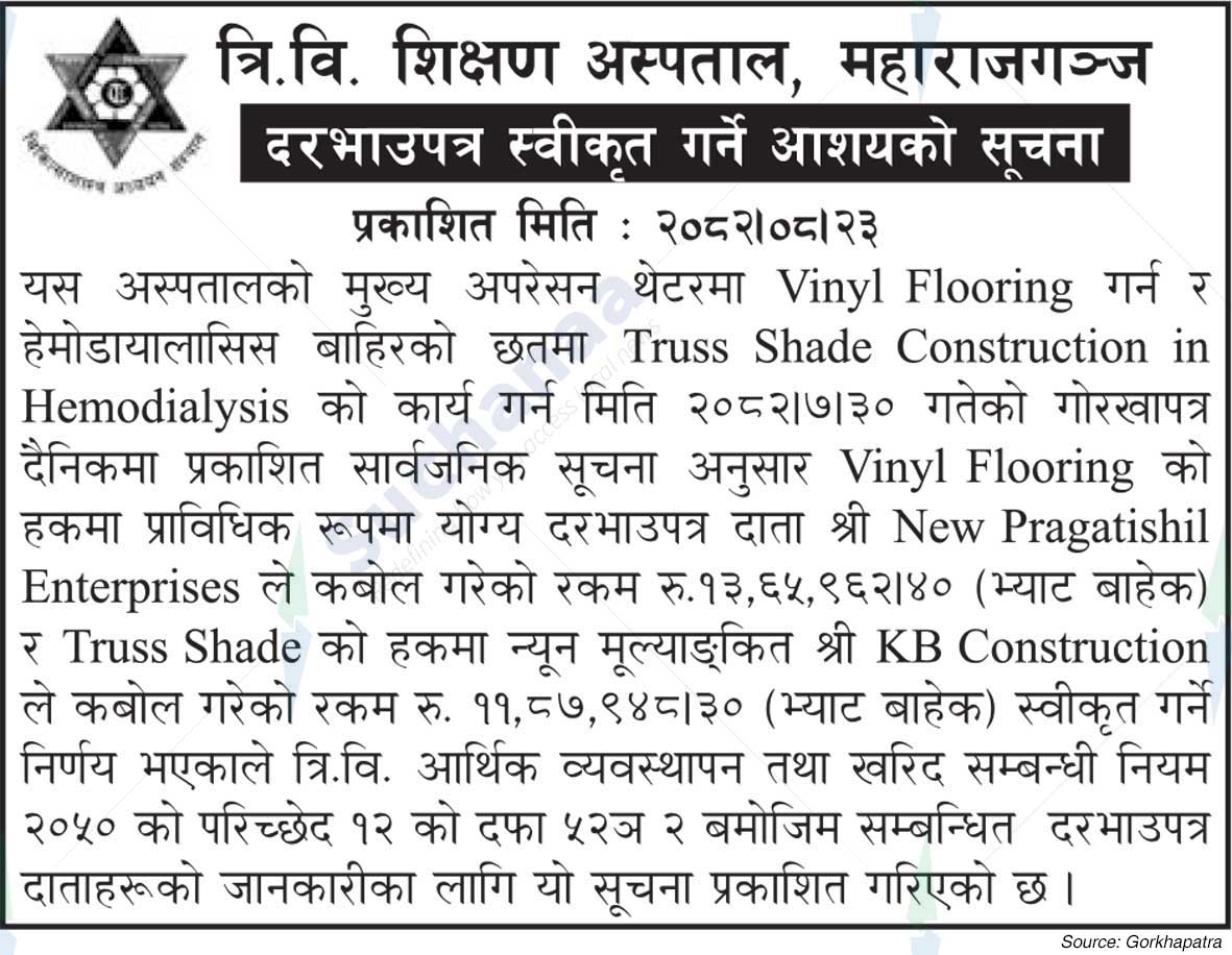 Tribhuvan University Teaching Hospital