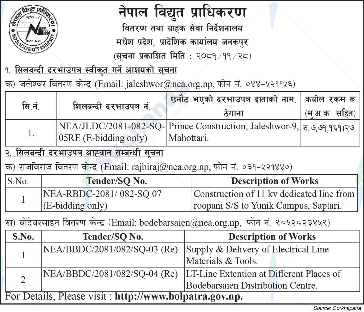 Nepal Electricity Authority