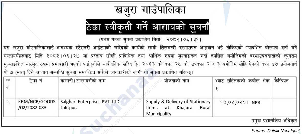 Khajura Rural Municipality