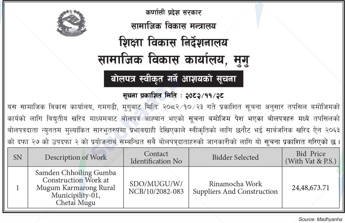 Social Development Office, Mugu