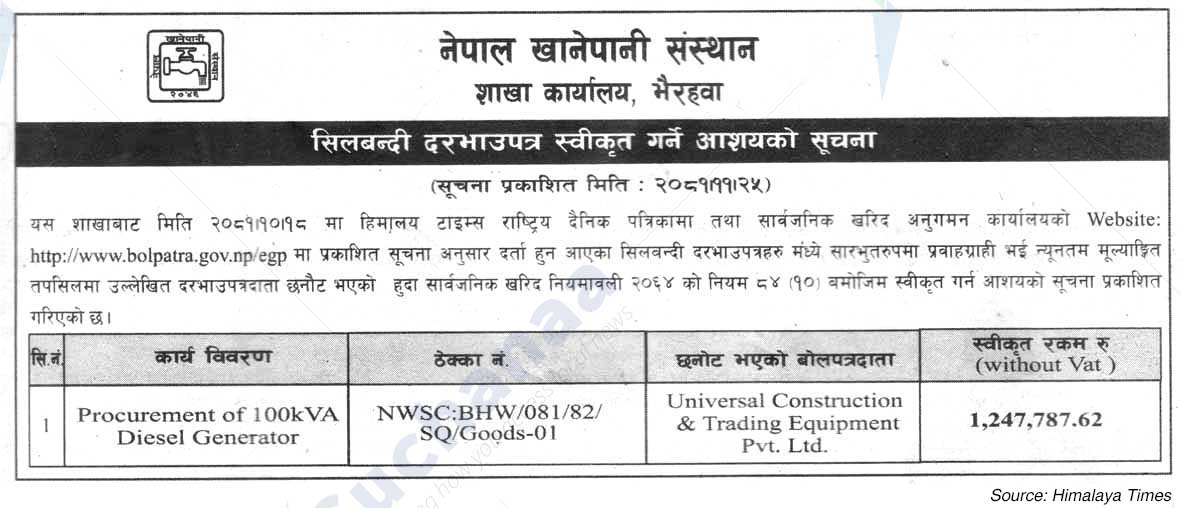 Nepal Water Supply Institute