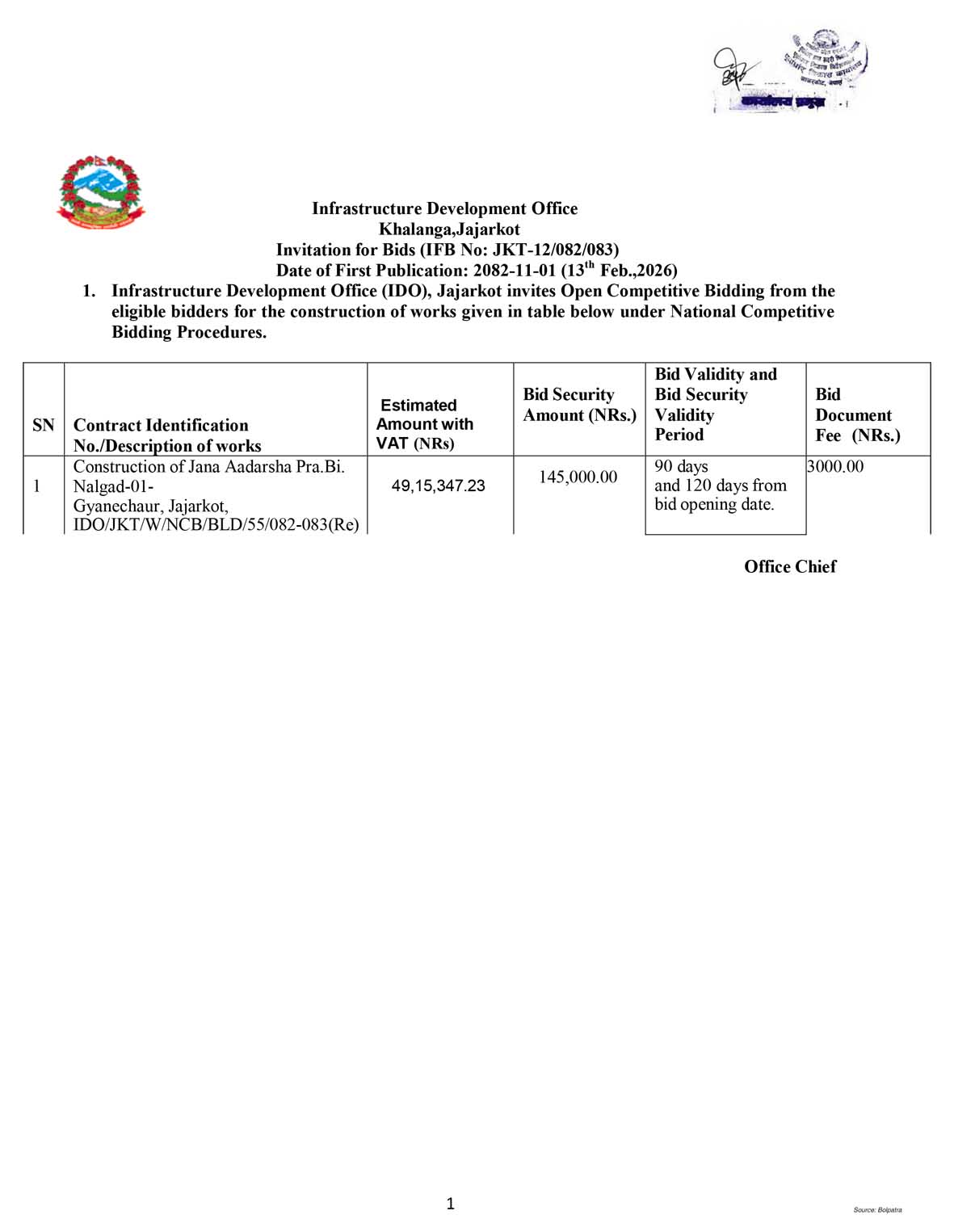 Infrastructure Development Office, Jajarkot