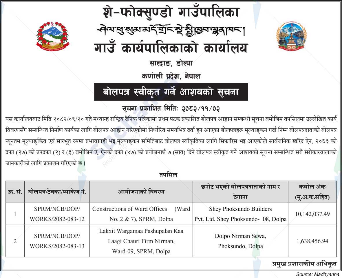 She Phoksundo Rural Municipality