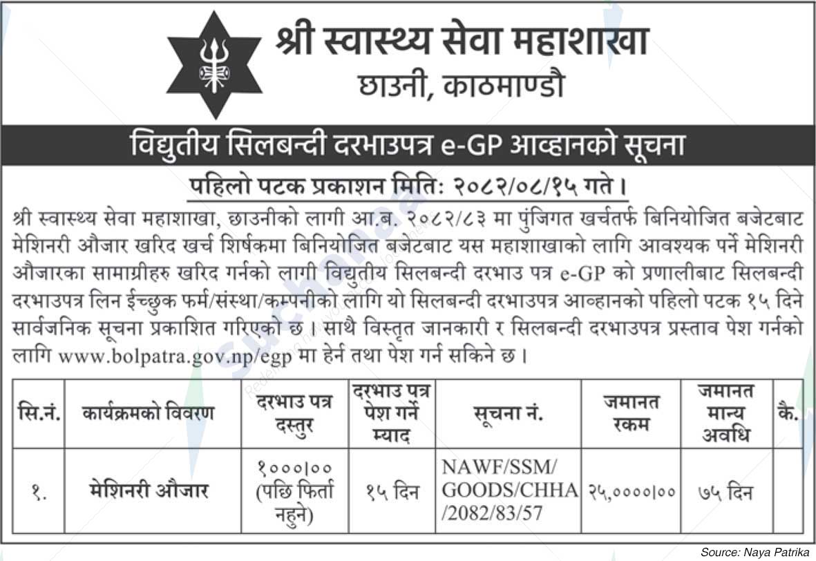 Shree Health Services Division, Chaune, Kathmandu