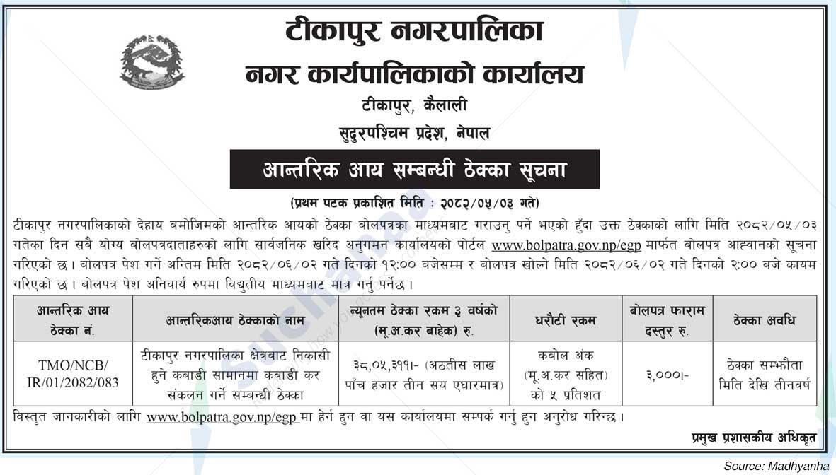 Tikapur Municipality