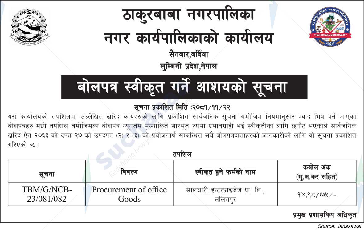 Thakurbaba Municipality
