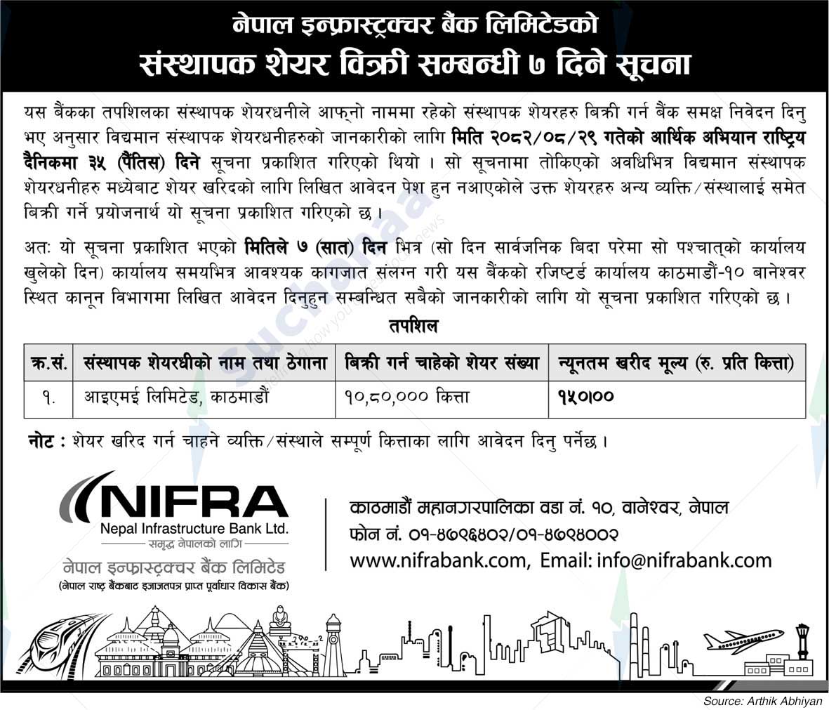 Nepal Infrastructure Bank Limited (NIFRA)