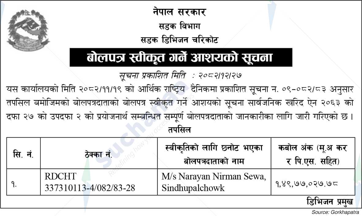 Road Division, Charikot